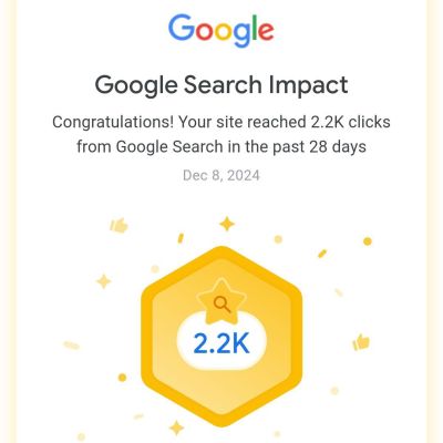 Site with 2200+ Visitors on its First Month